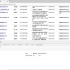 WebScraper 爬虫实例（一）：获取网页表格数据及翻页