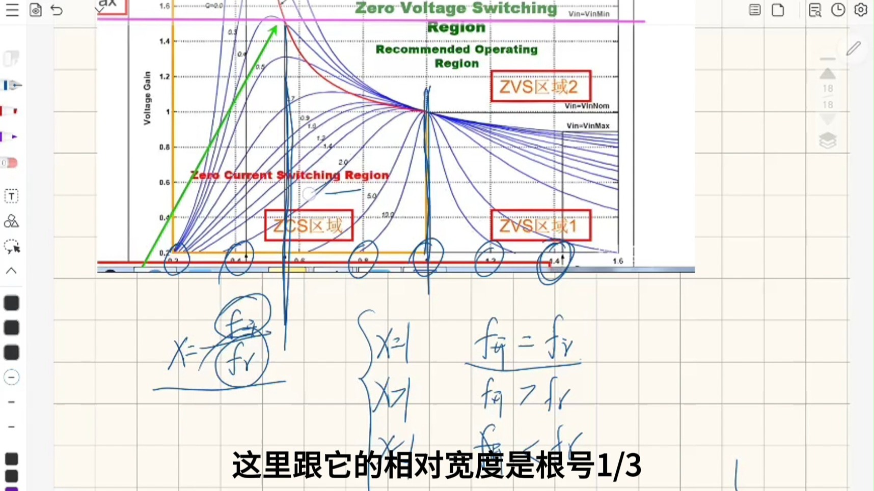 LC开关电源21：LLC参数计算1