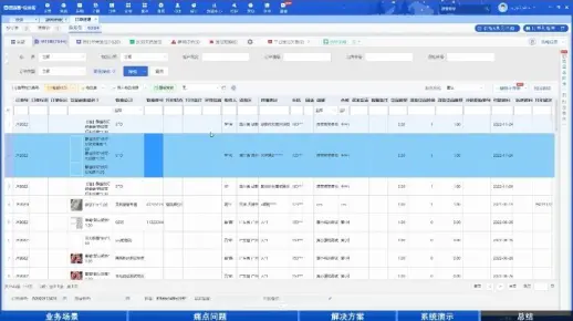 电商erp好操作吗