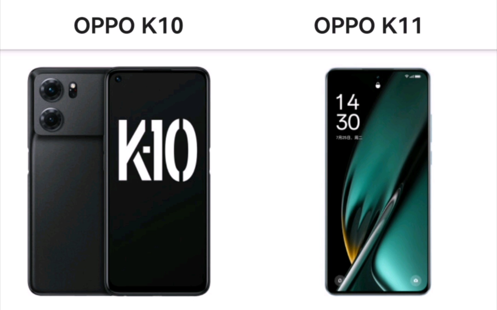 oppoK10与oppoK11参数对比(手机性能排行)