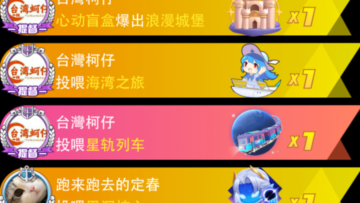 March has come to a successful close! Let’s welcome a happy April together!