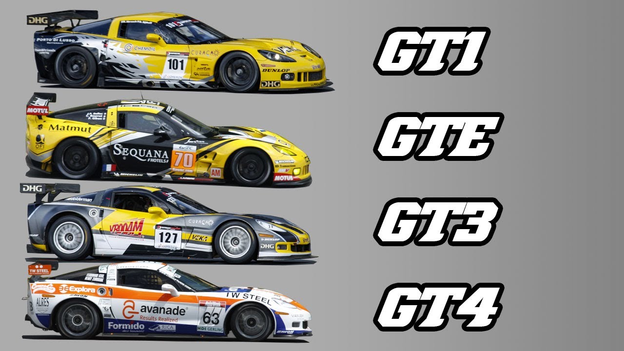 gt1gtegt3gt4赛车都有啥区别克尔维特c6gt系列赛道对比