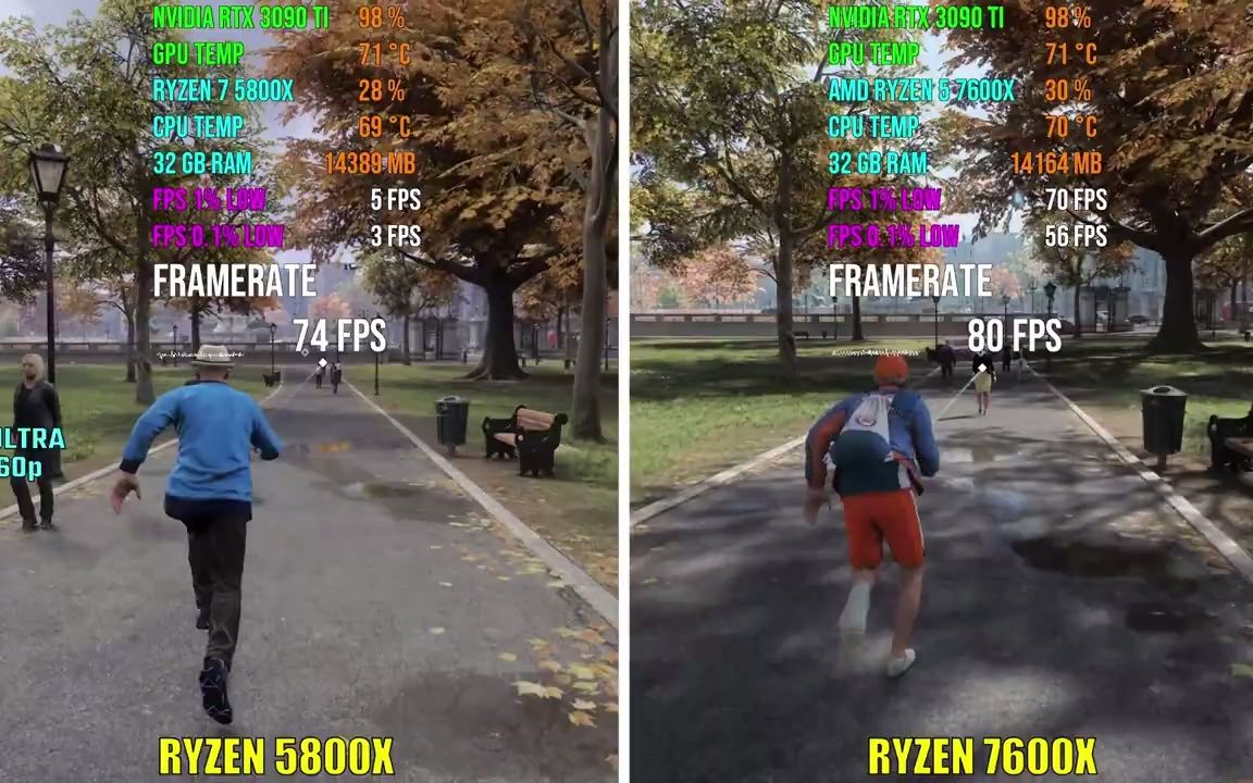 RYZEN 7 5800X vs RYZEN 5