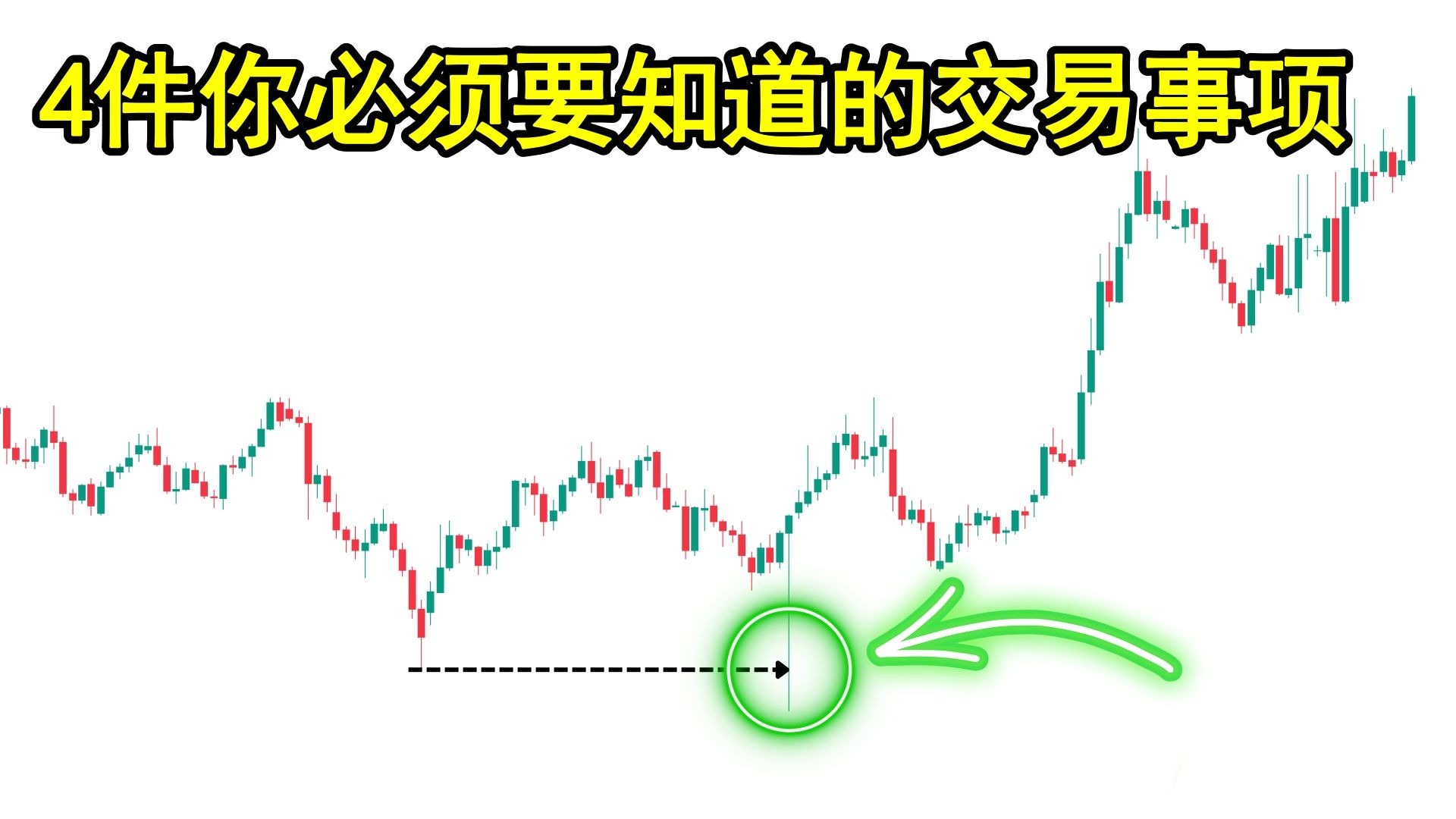 3%盈利交易者必备：4个我希望在刚开始接触交易知道的交易事项