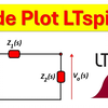 LTspice教程：LTspice中的波特图和频率响应