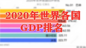 gdp世界排名2020评价_GDP超万亿美元的16个国家 中国为美国的四分之三,印度人均最低(3)