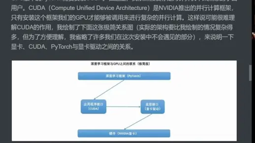 003.Lesson 0.3 PyTorch安装与配置（GPU版本）