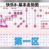 福彩快乐8第24300期推荐（18:00开播