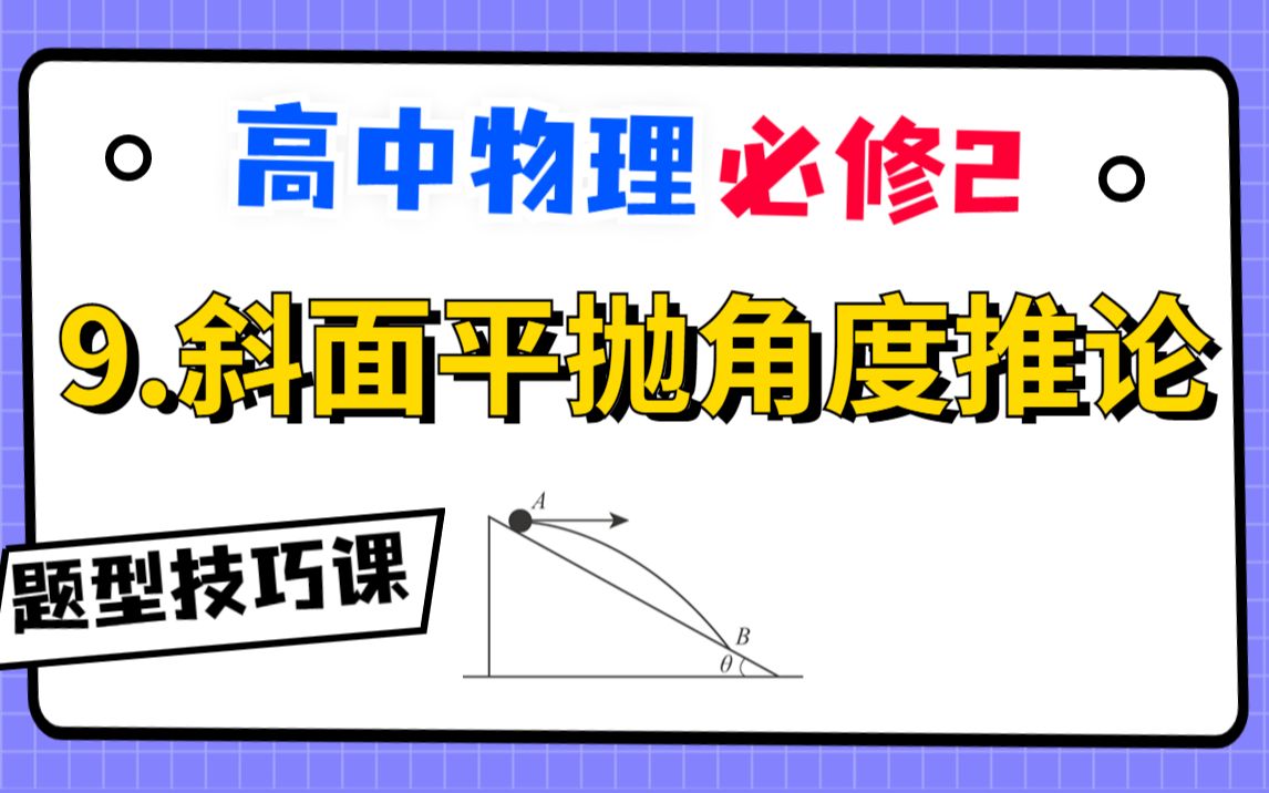 【高中物理必修2系统课】9.斜面平抛角度推论