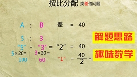 999e68329227cf1cebe82c4f33509492400cb844.jpg@280w_158h_1c_100q.jpg