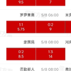 5月7日，霸天足球冲