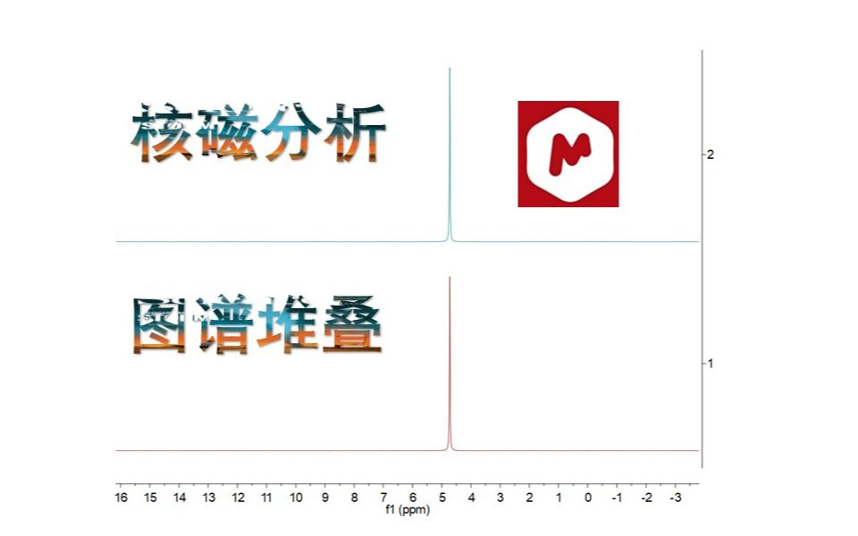 【MestReNova】核磁-删除网格线和曲线堆积