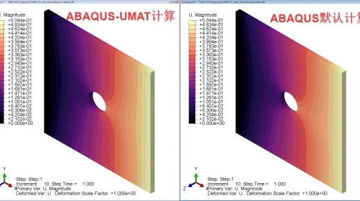 Abaqus UMAT编程实践与应用