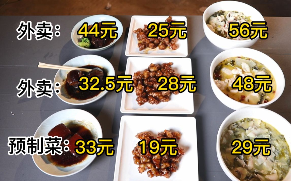 吃不出区别的酸菜鱼： 预制菜29元，餐厅外卖56元！下馆子吃预制菜，你接受吗？