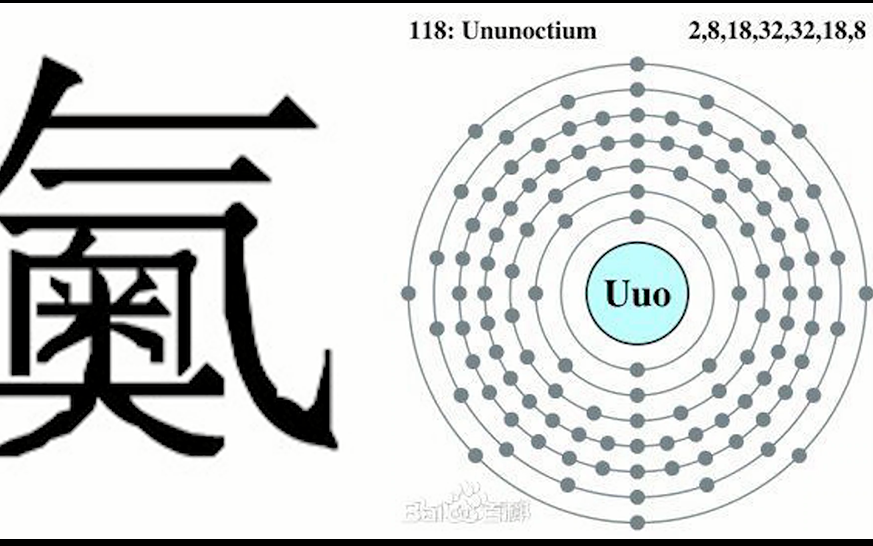 【元素】oganesson,第118号元素"奥气(og,字见封,ào)