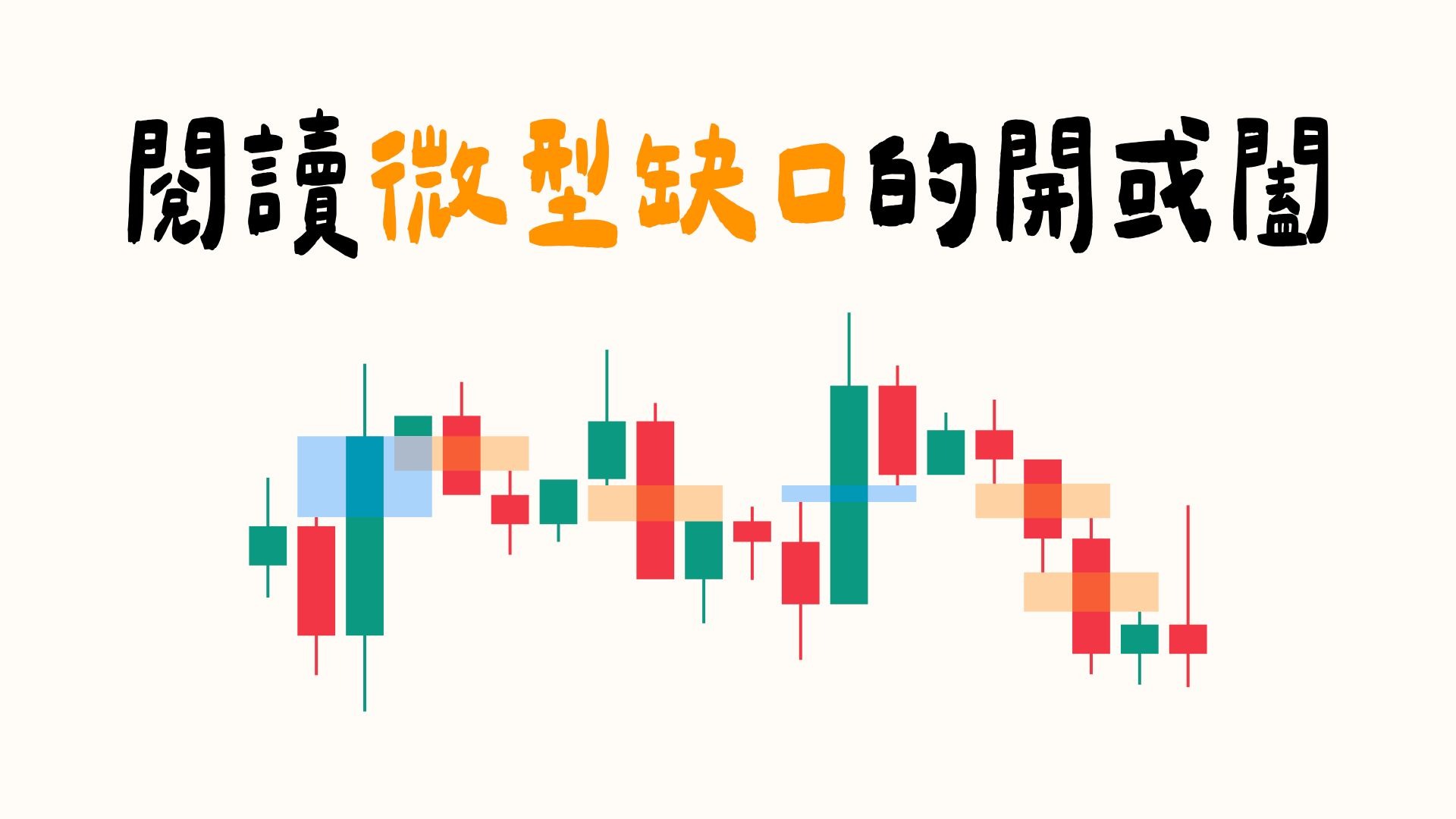 【日常練習 02】閱讀微型缺口的開放與閉闔，判斷單邊與雙邊交易市況的雙向過渡