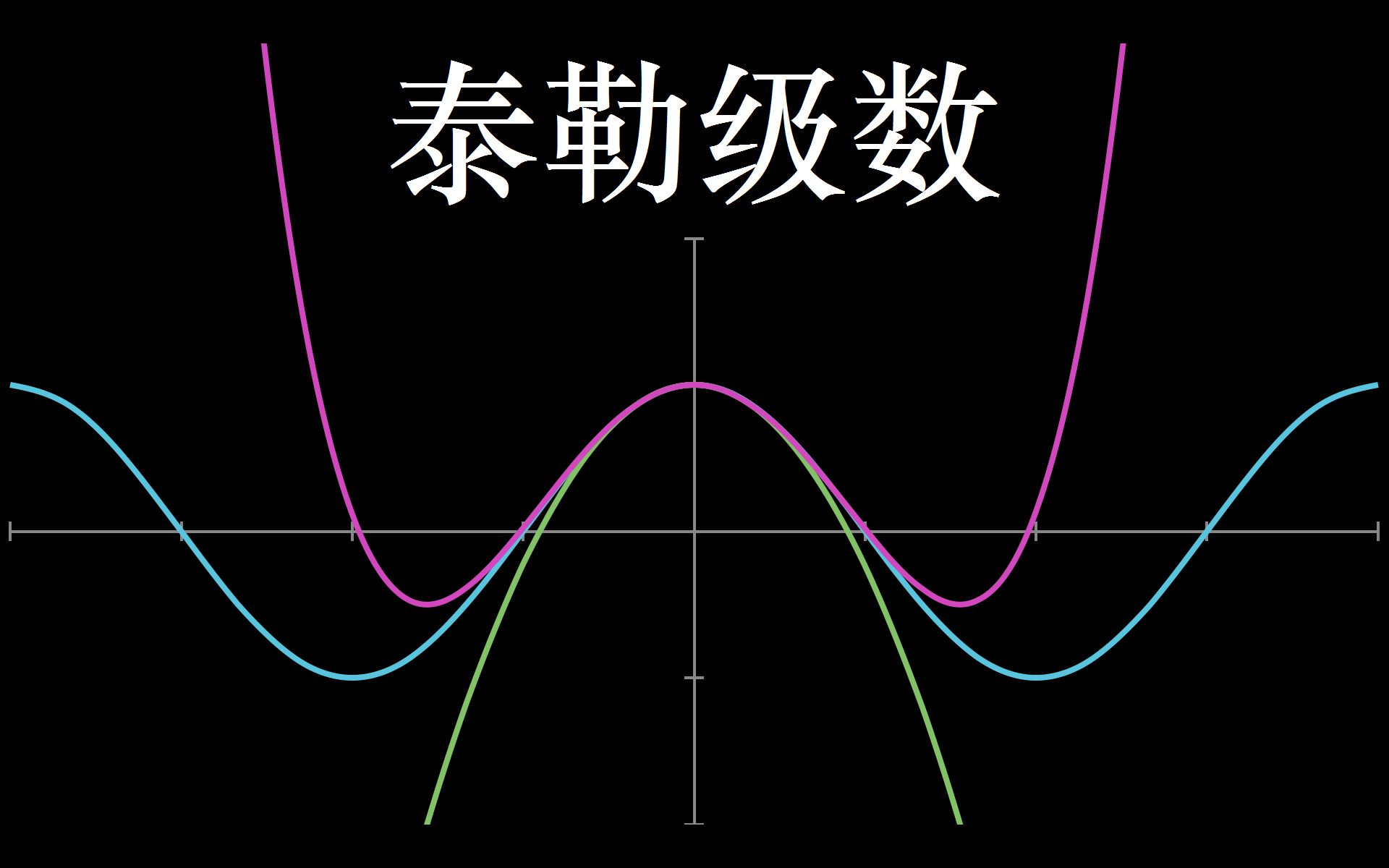 【官方双语】微积分的本质 - 10 - 泰勒级数