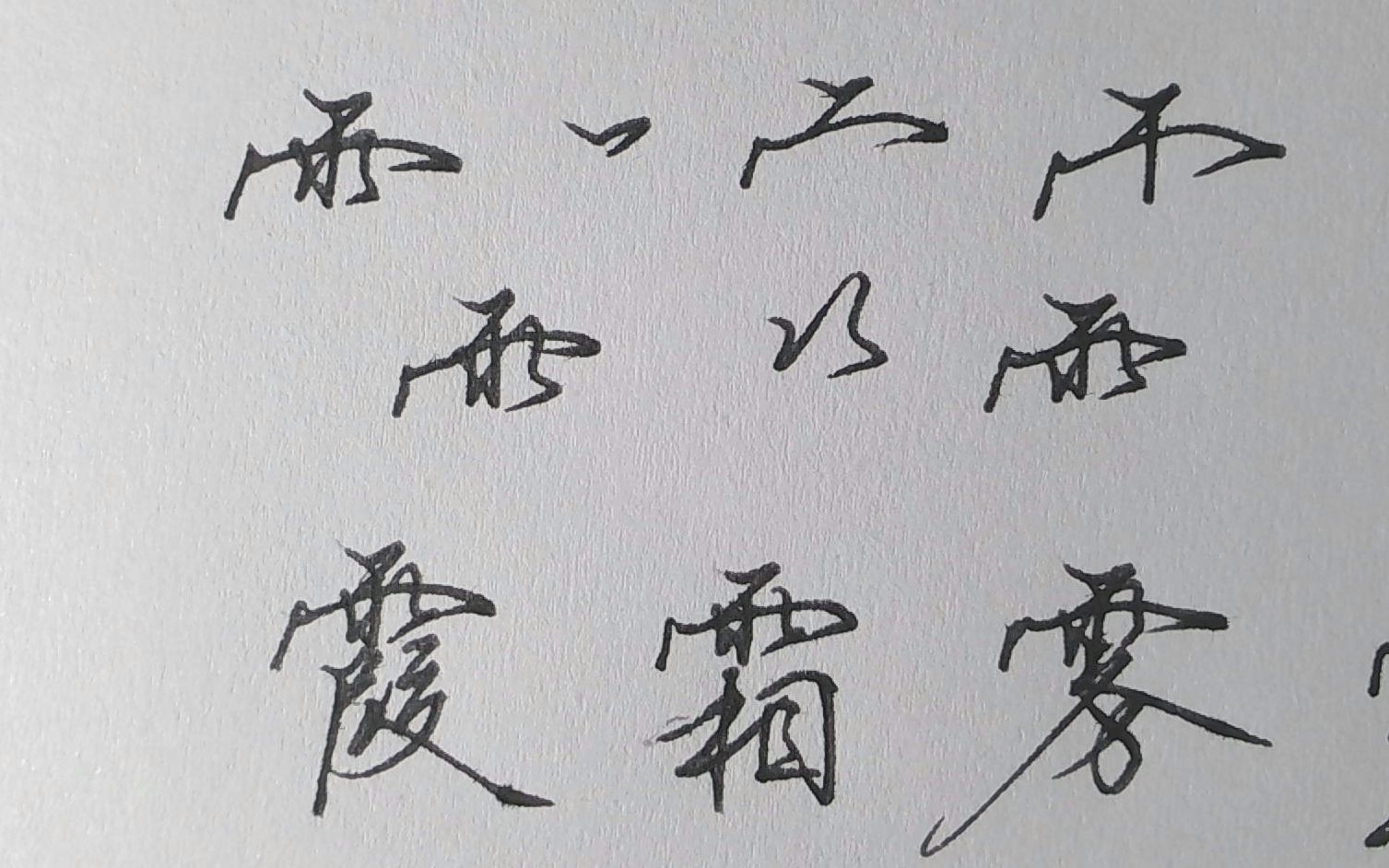 三分钟教你学会雨字头写法