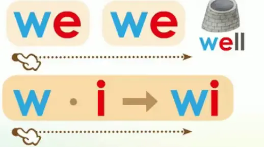 W发音/自然拼读发音