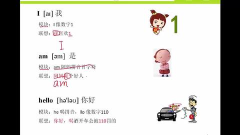 方法用英语怎么说单词 9a7a50e9c7a14093594358f906f9462619a899b3.jpg@480w_270h_1c