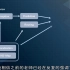 Baidu Apollo北大公开课3.6-Apollo控制介绍