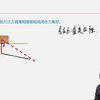 25.摩擦角与全反力大招课