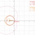geogebra：极坐标曲线(以心形线为例)的渐屈线的构造的演示。