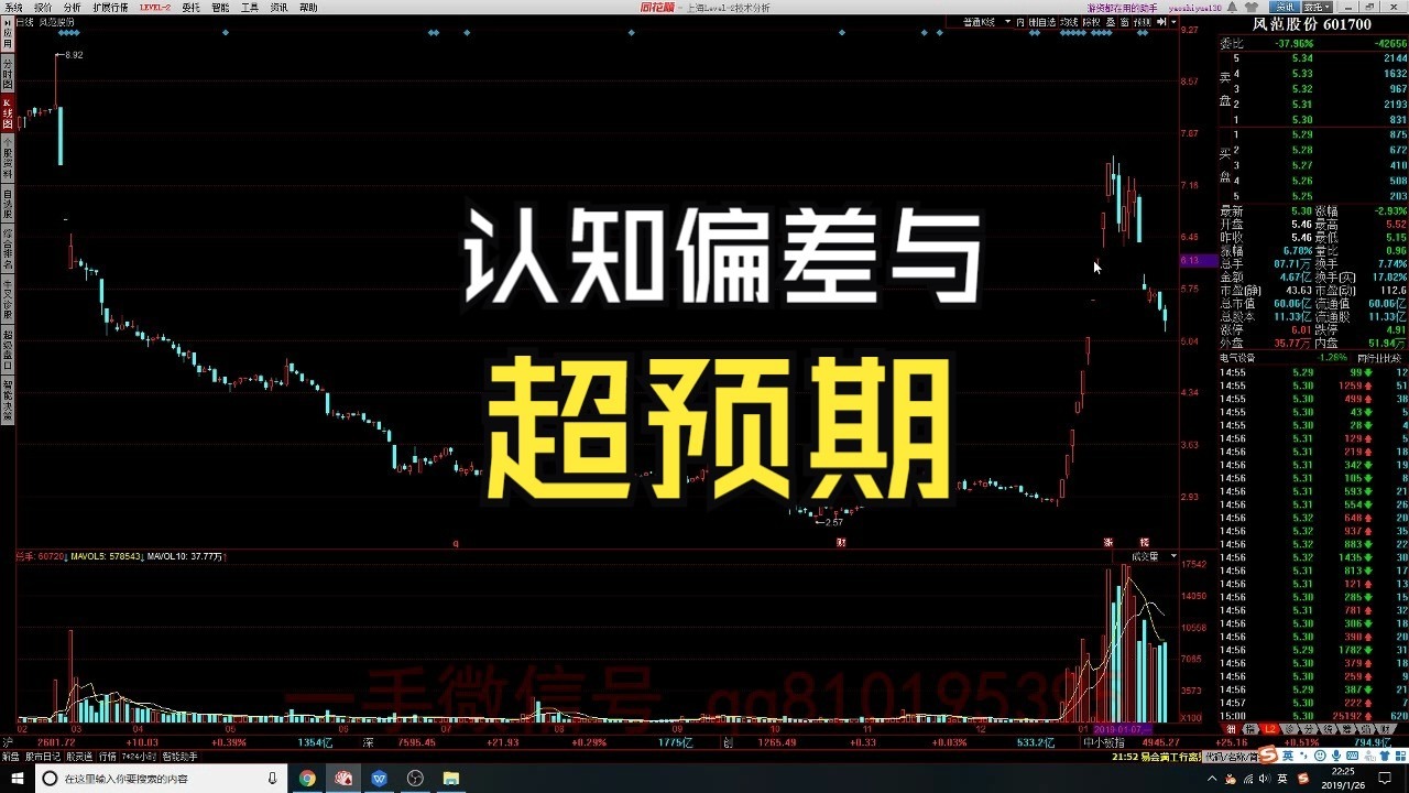 第六课【事件的超预期】1.认识偏差产生的机会