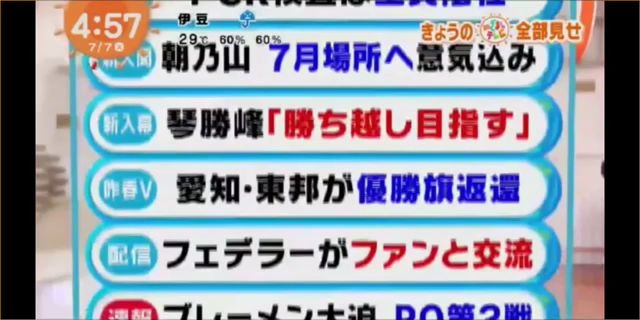 富士テレビ  めざましテレビ 2020年7月7日