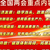 2025全国两会重点内容解读 锚定高质量发展 擘画强国新图景