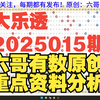 大乐透2025015期重点资料 干货分享 六哥有数原创