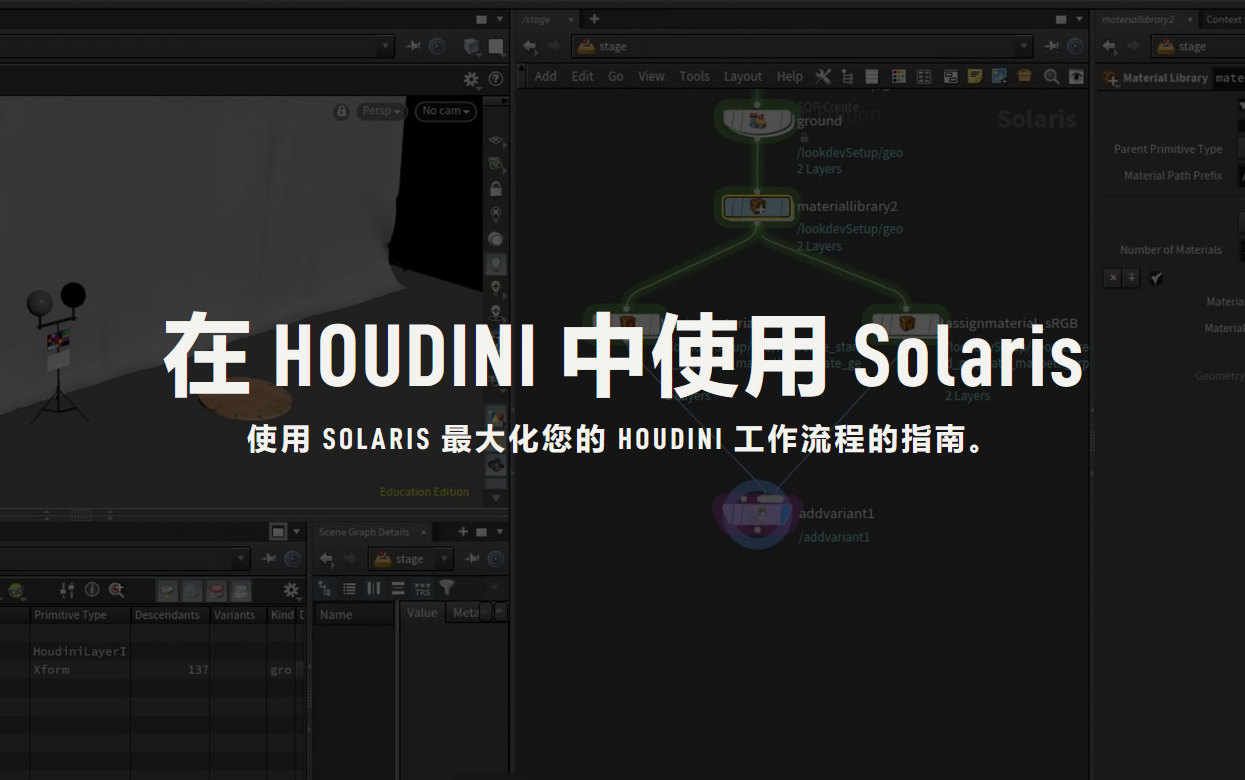 Houdini Rebelway Math For Fx Artists Using Houdini