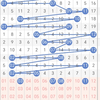大乐透25014走势预测