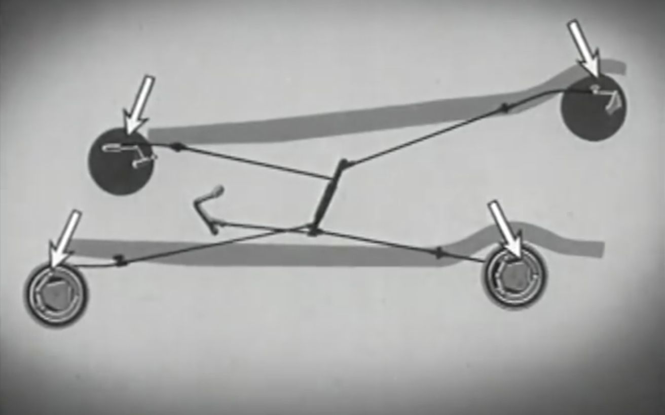 [分享] 汽車各功能基本原理(1936年雪佛蘭拍攝)