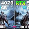 RTX 5070 vs RTX 4070 | 1440p分辨率10款游戏对比测试 | 作者：Testing Games