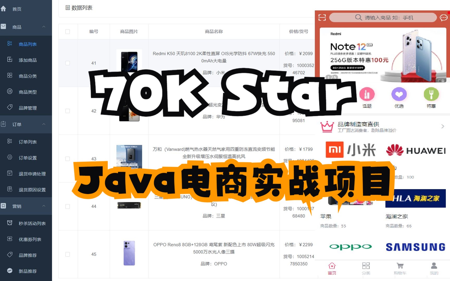 70K Star！一套涵盖主流Java技术栈的电商实战项目！