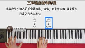 上海滩教唱曲谱_周润发上海滩图片