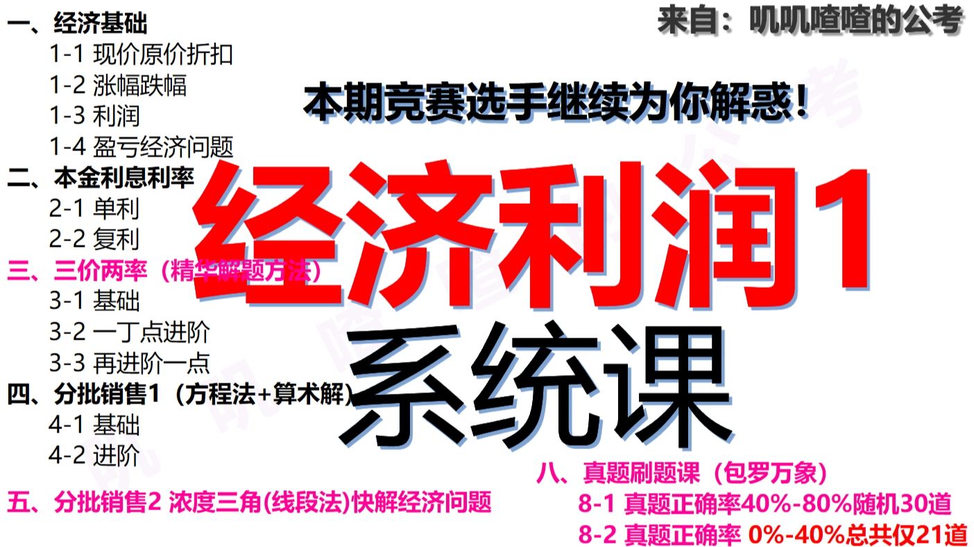 四、经济利润(1/3) 系统课-公考行测数量
