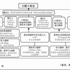 单元整体教学设计案例讲解 | 陈则航教授