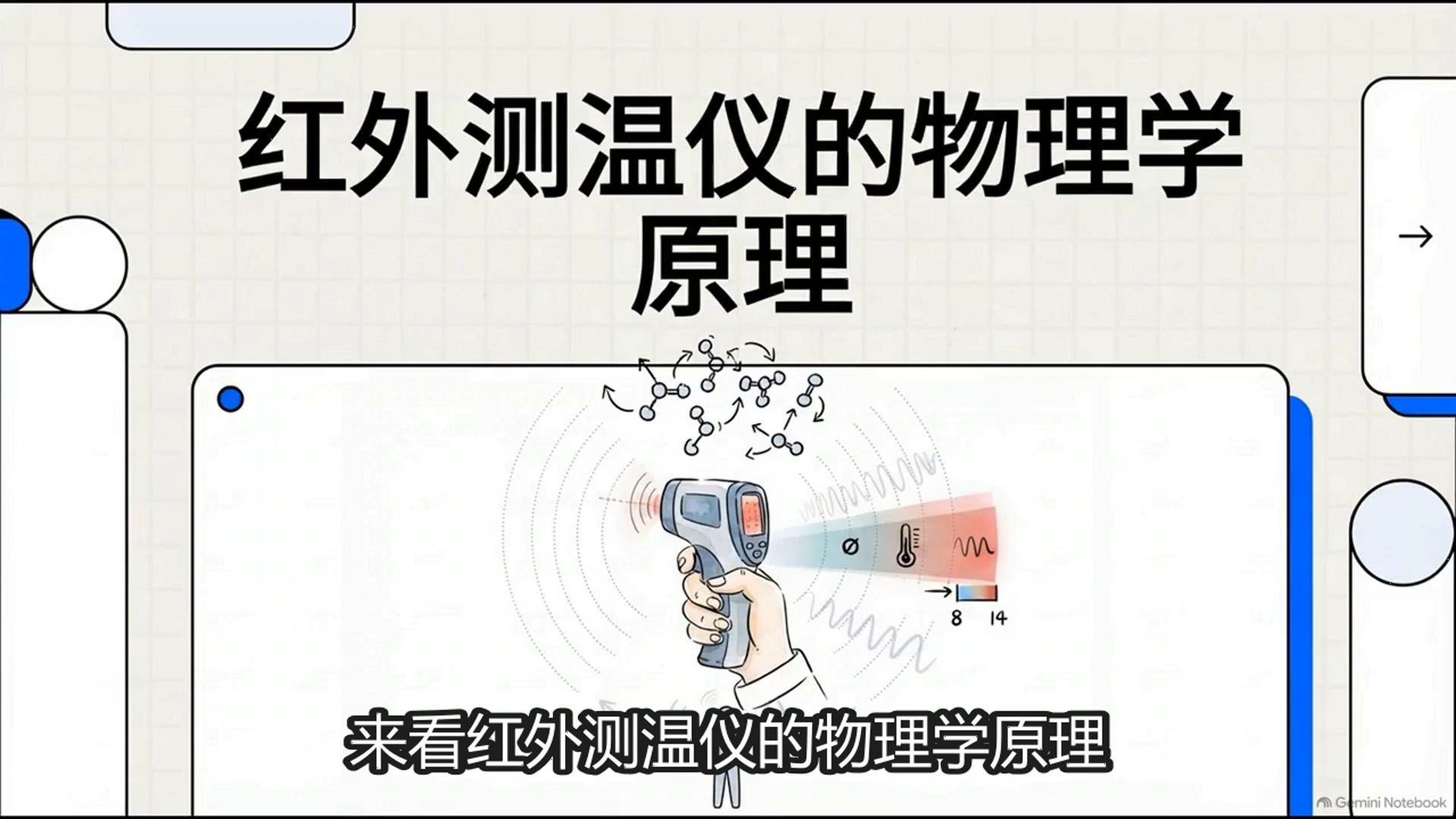 红外测温仪是如何隔空测温