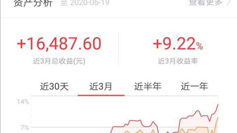 9dc62f977d87a4b048c0444e4ff2a1d599920c18.jpg@480w_270h_1c