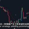 新的人工智能指标击败所有 TradingView 指标