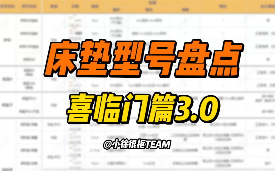 一个视频告诉你，喜临门的床垫哪些值得买