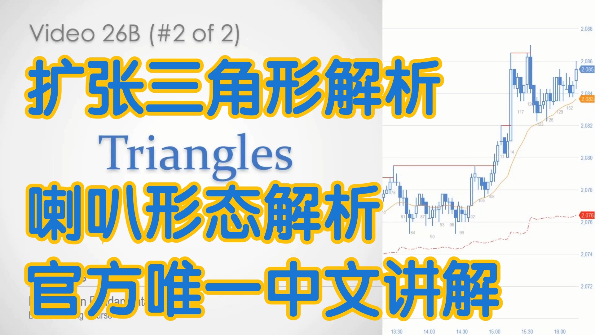 价格行为学 - 26B扩张三角形 喇叭形态- 官方中文配音 AL Brooks阿尔布鲁克斯 ACE COOPER木南