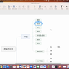 农业分类及产业业态分享（1）-种植业分类
