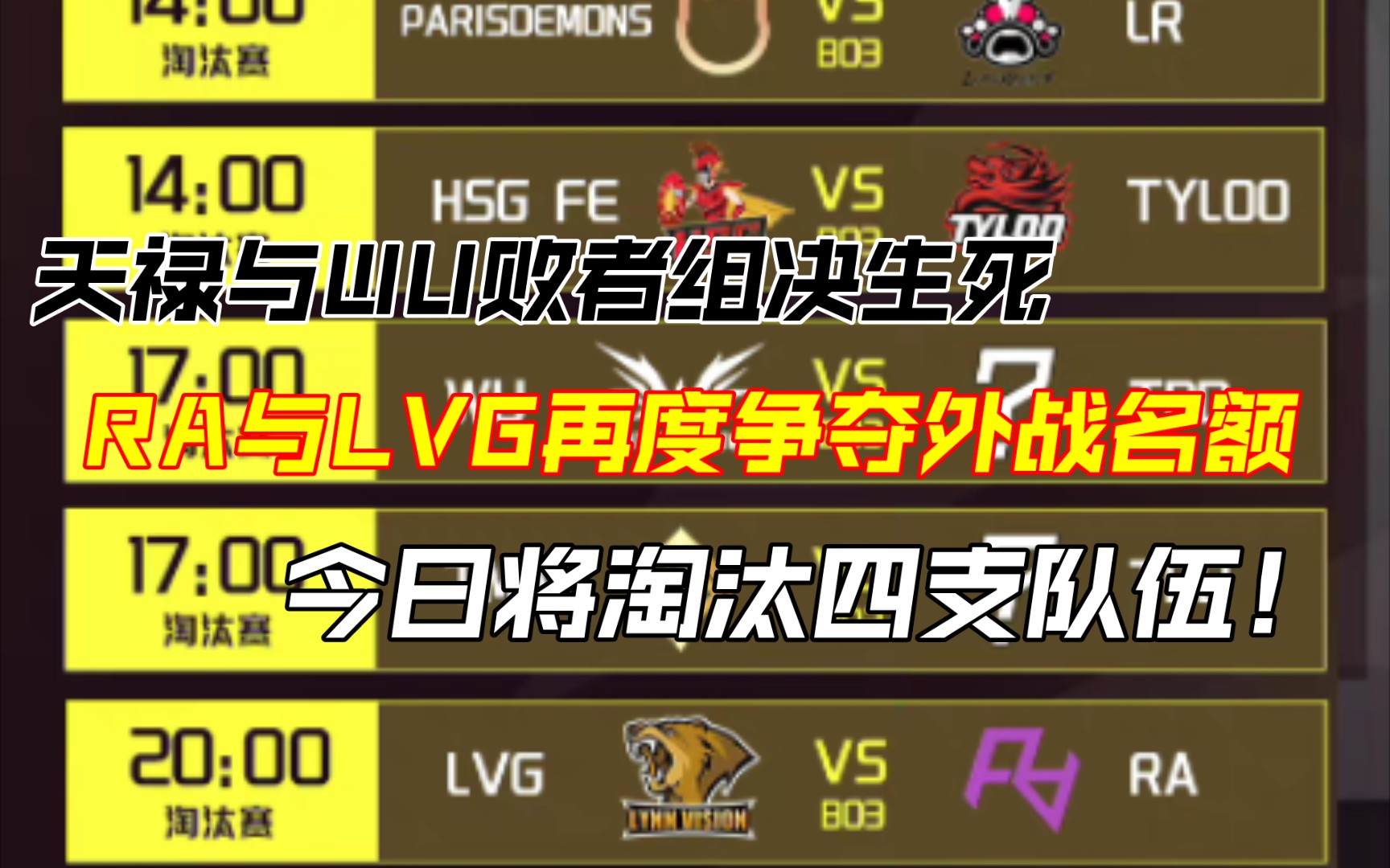 【CNCS】中国区RMR预选：RA与LVG成功会师胜决晋级赛，天禄与Wings Up既分高下、也决生死