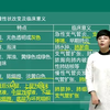 [1801]第01讲 痰液与支气管灌洗液检验