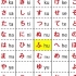 日语五十音图标准发音带读