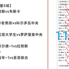 昨日北单扫盘11中10，洒洒水啦！还有谁？今日11月20日北单扫盘推荐已出，再接再厉