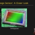 【FPCV】Types of Image Sensors | Image Sensing